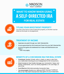 Unlocking Wealth: Exploring the Potential of Self-Directed IRA Real Estate Investments