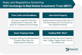 Maximizing Returns: Leveraging the Power of 1031 Exchange with REIT Investments