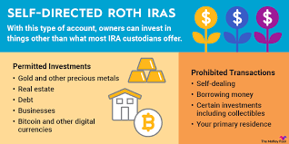 ira real estate investment