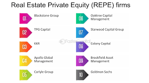 largest real estate private equity firms