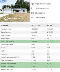 Explore Lucrative Opportunities: Rental Income Property for Sale