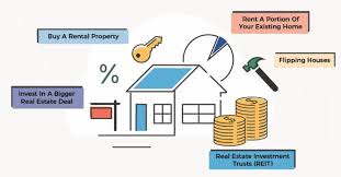 Exploring the Diverse World of Different Types of Real Estate Investments