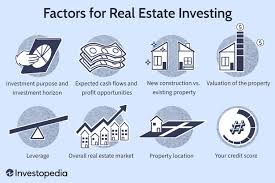 real property investment